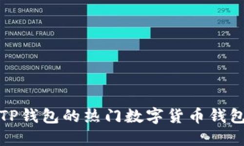 适配TP钱包的热门数字货币钱包推荐