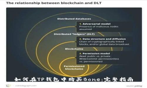 如何在TP钱包中购买Bone：完整指南