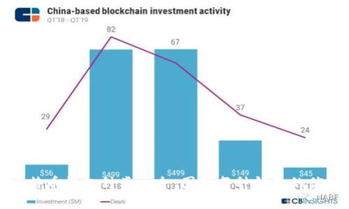 : 比特币钱包种类大全：图解每种钱包的优缺点
