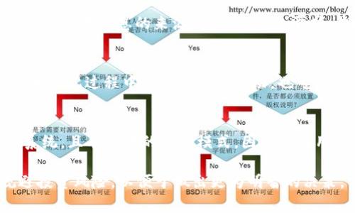 Plus Token钱包最新动态与投资者需注意的事项//
guanJiCi关键词Plus Token, 钱包动态, 投资风险, 数字货币, 区块链/关键词/guanJiCi

Plus Token钱包是一个在2018年底推出的数字货币钱包，它因其高额的投资回报而迅速吸引了大量用户的关注。然而，随着其运营状况的发展，投资者的信心也出现在波动之中。本文将深入探讨Plus Token钱包的最新动态、投资风险以及相关问题，并提供投资者应注意的事项。

Plus Token钱包的背景介绍
Plus Token钱包于2018年11月正式上线，最初以其高额的收益吸引了大量用户。它声称投资者通过将比特币、以太坊等数字货币存入钱包，就能获得丰厚的回报。然而，伴随这一投资热潮，一系列有关其运营的争议与法律问题随之而来。

Plus Token在全球范围内迅速发展，其经营模式类似于庞氏骗局，逐渐暴露出资金链短缺的问题。2019年，多个国家的执法部门开始对Plus Token展开调查，后续的事件引发了对其真实运营情况的深度剖析。

Plus Token钱包的最新动态
至2023年，关于Plus Token的钱包状况有了一些新的进展。有关机构频繁曝光其相关的洗钱和诈骗行为，许多投资者因无财可退而面临严重的财务损失。尽管如此，部分用户仍抱有希望，认为随着市场的发展与区块链技术的完善，Plus Token钱包会有复兴的机会。但实际上，根据最新资料显示，Plus Token的法律纠纷仍在持续，相关责任人尚未被完全追捕归案。

Plus Token钱包的投资风险分析
投资任何数字资产都存在风险，而Plus Token钱包的风险尤为明显。首先，它的运营模式强烈依赖于新用户的不断加入，典型的庞氏骗局特征。其次，像Plus Token这样的项目通常缺乏透明的财务报表和合理的监管，容易导致用户资金的轧制与蒸发。再者，其承诺的高额回报往往是无法实现的，这使得投资者在追求利益的同时，可能陷入更深的债务危机。

此外，Plus Token的技术也存在隐患。虽然区块链技术在透明度与安全性上具有一定优势，但如果钱包本身的安全措施不健全，用户的资产仍然可能遭遇黑客攻击。因此，投资者在选择数字货币钱包时，需致力于选择有信誉和良好安全措施的平台。

关于Plus Token钱包的五个常见问题

1. Plus Token钱包是否还在运营？
关于Plus Token钱包的运营状态，有报道称其仍在继续诈骗类似的投资。然而，用户需要明确的是，投资者的资产安全并未得到保障，运营的合规性无法得以维持。由于执法机构的调查尚在进行中，Plus Token的整体运营环境相对复杂，用户在决定是否继续使用时应慎重。

2. 如何识别 Plus Token这类骗局？
识别这一类骗局的关键在于他们的高额回报承诺。一般情况下，正常的投资项目不会承诺过于理想的回报率。此外，缺乏透明度与合规性也是关键识别点。如果一个项目不公开其运营数据、财务报表或缺乏合法的注册信息，则极有可能是骗局。再者，避免过度追逐流行趋势，谨慎选择投资平台，可以有效规避风险。

3. 如果已经投资Plus Token怎么办？
首先，投资者需要进行冷静分析，不要盲目追涨或亏损的情绪。此时应尽快联系法律顾问，为自己争取合法权益。此外，积极参与讨论群体，了解业内最新动态。同时，又要注意信息的来源与真实性。必要时，向地方执法机构寻求援助，也是保护自己利益的一种方式。

4. Plus Token钱包的法律后果如何？
Plus Token钱包的法律后果正在逐步显露，许多国家的执法机关开始对其发起调查。若被判定为诈骗或非法集资，相关的经营者将面临严厉的法律制裁。而用户如果在此过程中参与了这些活动，也可能面临相关法律责任。因此，投资者在选择此类项目时必须特别谨慎，评估项目的合法性与透明性。

5. 有哪些安全性较高的数字货币钱包推荐？
相较于Plus Token这种高风险钱包，市面上存在众多安全性较高的数字货币钱包。例如，像Coinbase、Binance Wallet、Ledger等。这些钱包不仅提供强大的安全系统，且有透明的运营模式，因此受到用户的信任。尽管这些钱包无法完全杜绝风险，但比起Plus Token等类项目，安全性显然更高。

总结而言，Plus Token钱包的最新动态提醒我们在数字货币投资中提高警惕，识别潜在的骗局。在未来的数字货币市场中，我们仍需注重合规性与透明度，合理规避投资风险，以便于做出更为明智的决策。