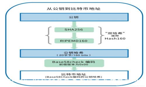 Token Pocket钱包最新消息与功能解析
