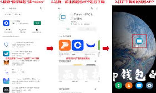 :
tp钱包如何盈利？全面解析tp钱包的盈利模式