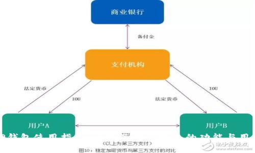 TP钱包使用指南：全面了解TP钱包的功能与用法