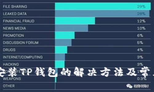 手机无法安装TP钱包的解决方法及常见问题解答