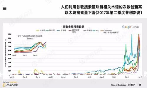 如何使用币安链以太坊钱包进行数字资产管理