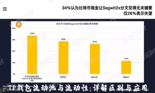 
TP钱包流动池与流动性：详解区别与应用