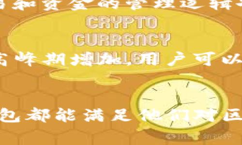 符合普通和的
   TP 钱包支持的区块链和使用指南  / 

相关的关键词：
 guanjianci  TP 钱包, 区块链, 数字货币, 钱包使用指南  /guanjianci 

 TP 钱包概述 
 TP 钱包是一个多功能的数字货币钱包，支持多种主流区块链，方便用户管理和交易不同类型的加密资产。在这个数字化时代，越来越多的人选择使用数字货币进行交易和投资，TP 钱包凭借其用户友好的界面和强大的功能，获得了广泛的认可和使用。

 TP 钱包支持的主要区块链 
 TP 钱包支持多条主流区块链，包括但不限于比特币（Bitcoin）、以太坊（Ethereum）、波卡（Polkadot）和币安智能链（Binance Smart Chain）。每种链都有自己的特性和优势，用户可以根据自身需求选择相应的区块链进行数字资产的管理与交易。

 比特币作为第一个去中心化的加密货币，拥有强大的网络效应和市场需求，因此在TP钱包中也是最为重要的一部分。用户可以轻松地进行比特币的发送和接收，以及查阅交易记录。

 以太坊是一个智能合约平台，TP钱包用户能够通过以太坊进行多种去中心化应用（DApps）的交互，包括去中心化金融（DeFi）和非同质化代币（NFT）。用户可以在以太坊链上管理各种ERC-20代币。

 此外，波卡链，通过其多链架构为用户提供更多的选择和灵活性，而币安智能链则以其低交易费用和快速确认时间，受到众多用户的青睐。TP钱包用户可以在这些链上方便地进行资产转移与交易。

 如何使用 TP 钱包进行资产转移 
 使用 TP 钱包进行资产转移的步骤相对简单。首先，用户需要确保钱包中已经存储有相应区块链的数字资产。打开TP钱包后，用户可以通过“发送”功能选择需要转移的资产，并输入接收方的地址及转移金额。确认无误后，提交交易即可。

 交易完成后，用户可在钱包中查看交易状态和交易记录。尤其是在高峰时段，区块链的确认时间可能会有所延长，因此用户需要耐心等待交易的确认。值得注意的是，用户在输入接收地址时须格外小心，一旦输入错误，资产将无法找回。

 如何进行资产的存储和管理 
 TP钱包支持多种安全存储方式。用户在创建钱包时，可以选择生成助记词并记录下来，以确保一旦忘记密码或丢失设备，可以通过助记词恢复钱包。这是TP钱包提供的一项重要安全功能。

 除了助记词，TP钱包还提供多重签名和其他安全保护措施，增加资产的安全性。用户应该定期备份自己的钱包，以防止数据丢失。此外，启用两步验证也是提高安全性的有效方式。

 TP 钱包的安全性如何？ 
 TP 钱包在安全性方面采取了多种措施。首先，钱包的私钥始终存储在用户设备上，而不会上传到服务器，减少了被盗的风险。用户的交易信息也采用加密方式传输，确保数据安全。

 另一方面，用户需要重视个人信息的保护，避免在公共场合使用TP钱包进行敏感交易，并保持软件的及时更新，以防止潜在的安全漏洞。

 常见问题及解答 

 问题一：TP 钱包是否支持所有数字货币？ 
 TP 钱包虽然支持多个主流区块链，但并不是所有的数字货币均可在该钱包进行管理。用户需要检查TP钱包官方网站或相关资料，了解当前支持的数字货币列表。同时，随着区块链技术的发展，TP钱包也在不断更新和增加对新代币的支持。

 问题二：如何找到我的 TP 钱包地址？ 
 用户在TP钱包中可以轻松找到自己的钱包地址。登录后，在钱包界面会显示当前选择地址的选项，用户可以点击“接收”按钮，系统会展示该地址的QR码和文本形式的地址。用户可以将该地址分享给他人，以便接收资产。在进行资产接收时，建议确保地址的准确性，以避免资金损失。

 问题三：丢失 TP 钱包助记词怎么办？ 
 如果用户遗失了TP钱包的助记词，找回钱包的难度会大大增加。助记词是恢复钱包的唯一凭据，因此强烈建议用户在创建钱包时将助记词进行安全备份，存放在安全的地方。如果丢失或忘记助记词，结合其他安全措施（如邮箱、短信验证等），用户可能会通过客服渠道尝试恢复，但成功概率较低。

 问题四：TP 钱包是否适合新手使用？ 
 TP 钱包的用户界面友好，操作简单，因此非常适合新手使用。它提供了详尽的使用指南和FAQ，帮助用户快速上手。此外，TP钱包对于交易和资金的管理逻辑也相对清晰，有助于新手用户了解数字货币的基本操作。

 问题五：TP 钱包的手续费如何？ 
 TP 钱包的手续费通常会根据所选的区块链不同而有所差异。一般来说，比特币和以太坊的手续费会根据网络拥堵程度而变化，可能在高峰期增加。用户可以在转账时查看实时手续费信息，并选择合适的转账时间。TP钱包会在一定程度上帮助用户降低手续费，交易体验。

 总结 
 TP 钱包作为一个多链数字货币钱包，凭借其便捷的操作和良好的用户体验，吸引了众多用户的使用。无论是新手还是资深投资者，TP钱包都能满足他们对区块链资产管理的需求。在使用过程中，注意安全性和费用问题，能够有效提高用户的投资体验。
