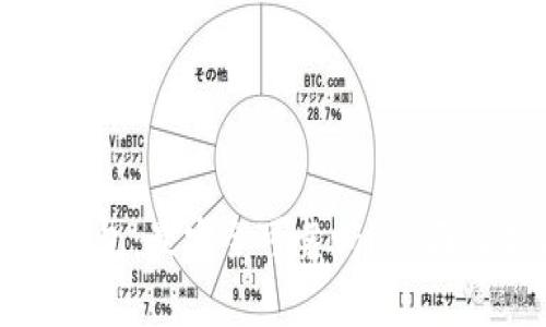 : 比特币钱包：最安全可靠吗？全面解析与推荐