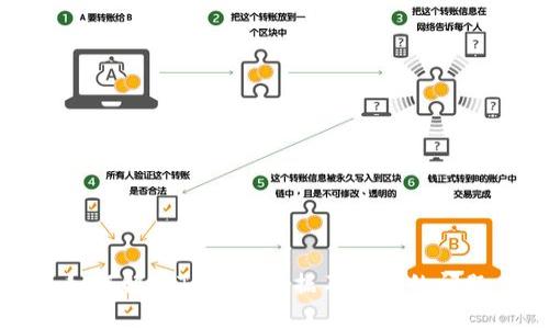 如何解决TP钱包数据不更新的问题