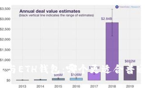 TP钱包与ETH钱包：哪个更适合普通用户？