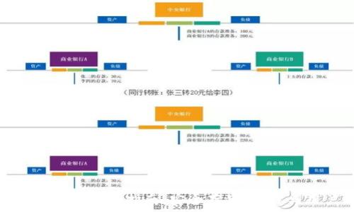  
比特币数字钱包全指南：安全存储、管理与用户攻略