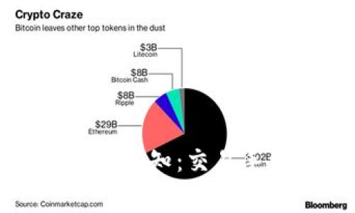 TP钱包使用须知：交易手续费详解