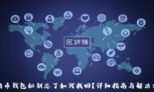   
狗狗币钱包秘钥忘了如何找回？详细指南与解决方案