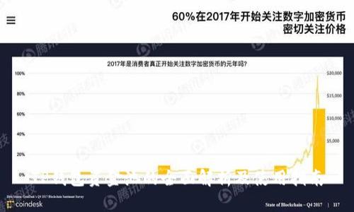 TP钱包资金池的全面解析及使用指南