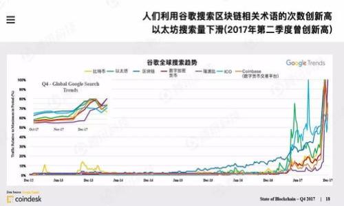 

狗狗币冷钱包存储指南：安全与可靠的管理方式