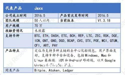 比特币分叉及其钱包管理指南