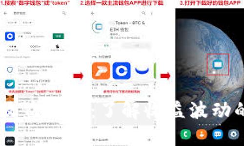 SHIB钱包收益变化：了解收益波动的影响因素