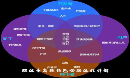 瑞波币离线钱包登陆流程详解
