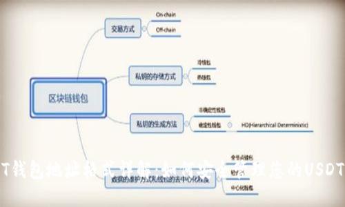 USDT钱包地址格式详解：如何安全管理您的USDT资产
