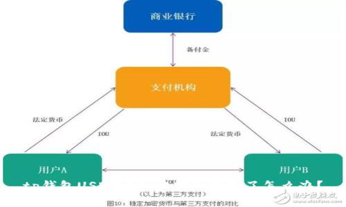 tp钱包USDT突然被转走不见了怎么办？
