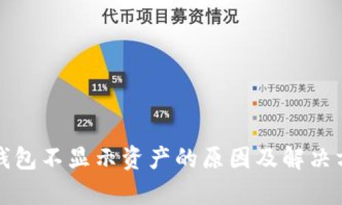 tp钱包不显示资产的原因及解决方法