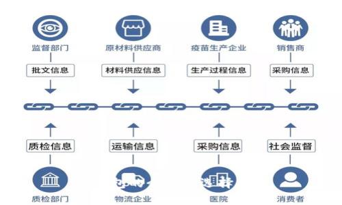 冷钱包的介绍与选择指南