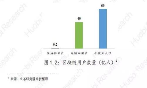  数字货币钱包中的USDT别人可以转走吗？