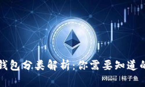 Title: 比特币钱包分类解析：你需要知道的四种主要类型