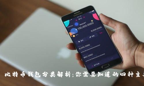 Title: 比特币钱包分类解析：你需要知道的四种主要类型