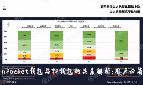 TokenPocket钱包与TP钱包的关系解析：用户必看指南