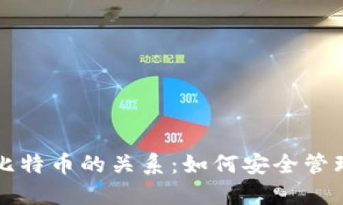 小狐狸钱包与比特币的关系：如何安全管理你的数字资产