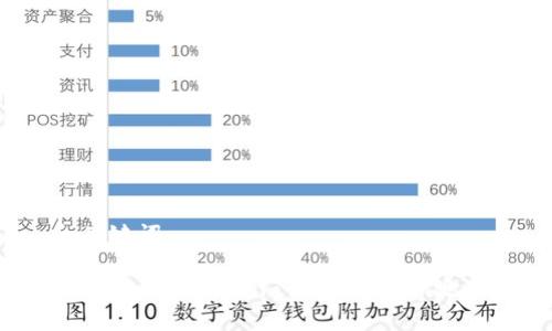 和关键词

如何找到Token.im钱包的USDT地址？