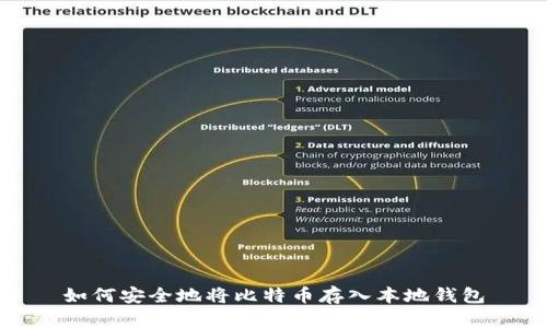 如何安全地将比特币存入本地钱包