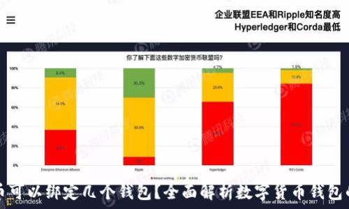   
比特币可以绑定几个钱包？全面解析数字货币钱包的使用