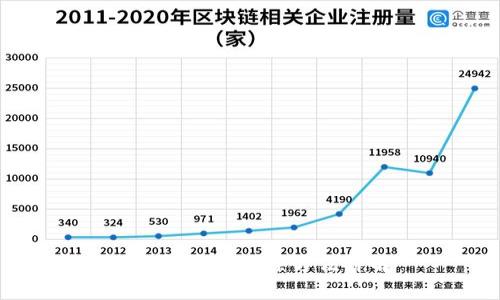 tp钱包空投删除方法详解