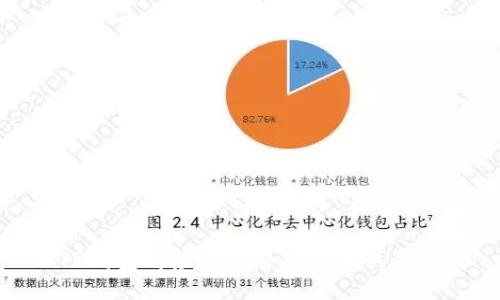TP钱包对应的交易所及相关信息