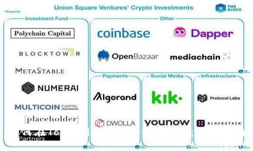 如何在Token.im钱包中使用OKB：详细指南