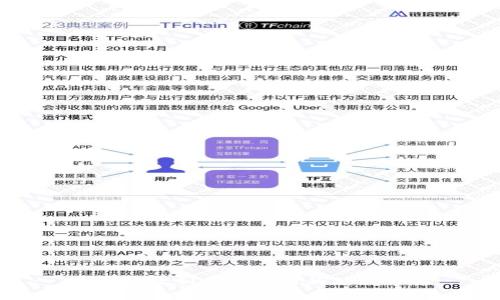 TP钱包收到垃圾代币的处理方法