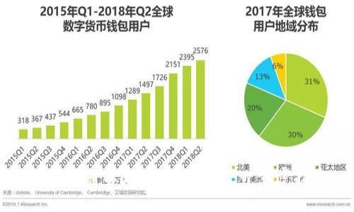 如何注册以太坊官方钱包：一步步指南