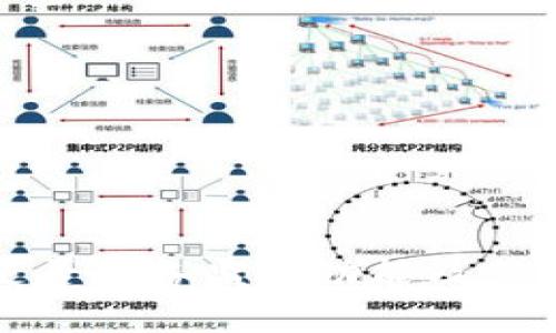 TP钱包是否具备监控功能及其详细解析
