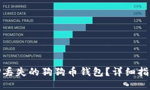如何找回丢失的狗狗币钱包？详细指南与技巧