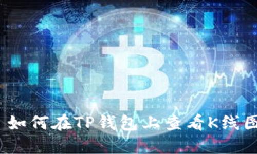 : 如何在TP钱包上查看K线图？
