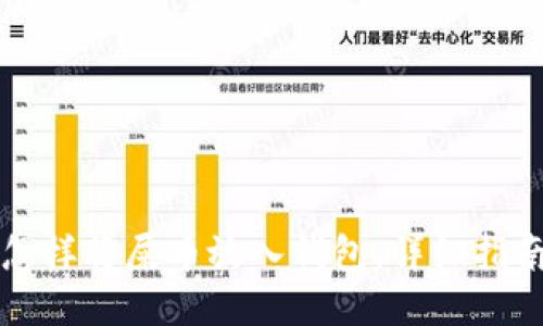 怎样将屎币放入钱包：详细指南