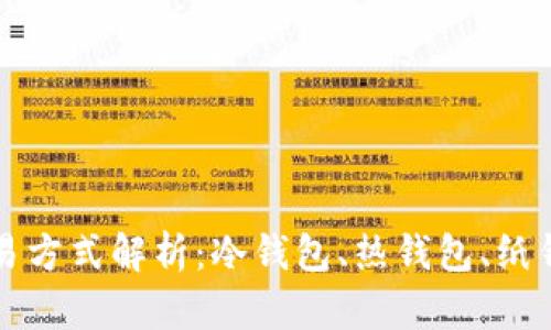 比特币钱包交易方式解析：冷钱包、热钱包、纸钱包与移动钱包