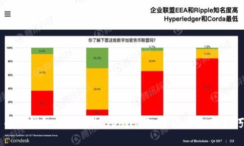 币信钱包是否支持SOL？详细解读与使用技巧