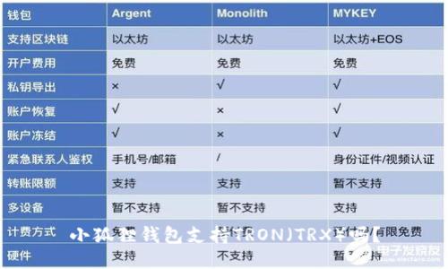 小狐狸钱包支持TRON（TRX）吗？