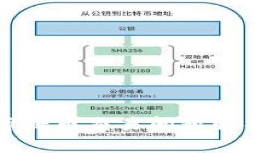 TP钱包薄饼币交易问题解析与解决