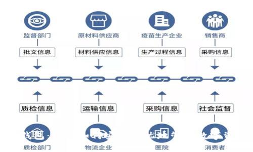 TP钱包：用户如何安全无忧地管理数字资产
