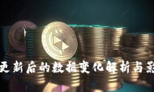 TP钱包更新后的数据变化解析与影响分析
