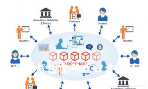 比特币钱包密码找回方法详解